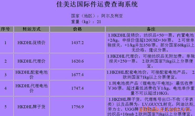 阿爾及利亞深圳（國際快遞 國際空運 國際貨運）DHL,FEDEX,UPS,TNT 一級代理 超低價可月結運費